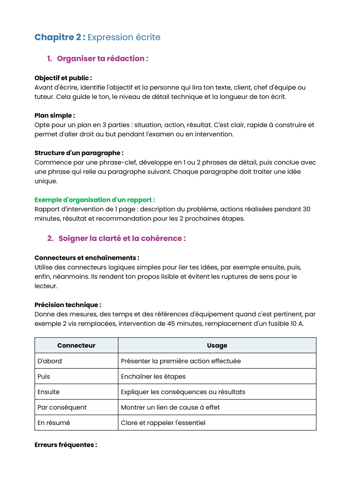 Example Fiche de Révision CAP IMTB